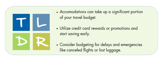 Too long, didn't read: Accommodations can take up a significant portion of your travel. Utilize credit card rewards promotions and start saving early. Consider budgeting for delays and emergencies like canceled flights or lost luggage.