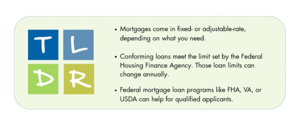 TL;DR: Mortgages come in fixed or adjustable-rate, depending on what you need. Conforming loans meet the limit set by the Federal Housing Finance Agency. Federal mortgage loan programs can help for unqualified applicants.