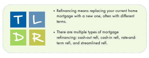 refinancing mortgage tldr