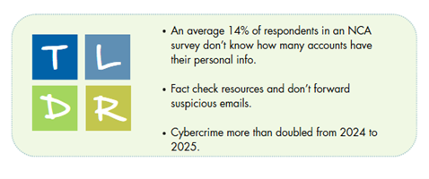 online identity tldr online identity tldr