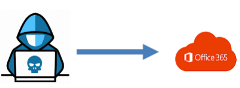 MFA-Article2 MFA-Article2